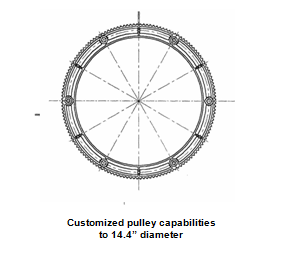 glass reinforced nylon pulley