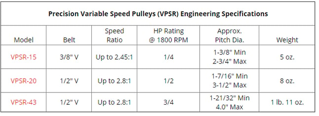 vpsr_engineering_specs