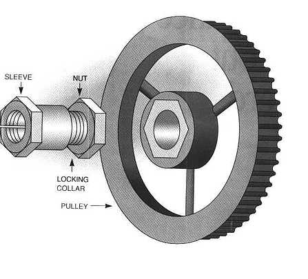 Reinforced_Nylon_Pulley