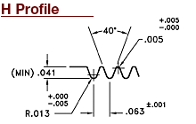 H Profile Multi Ribbed Pulley