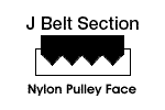 Poly V Pulley Profile for "J" Belts