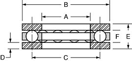 Metric Carbon Thrust Bearings Dimensions