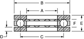 metric stainless steel thrust bearings dimensions