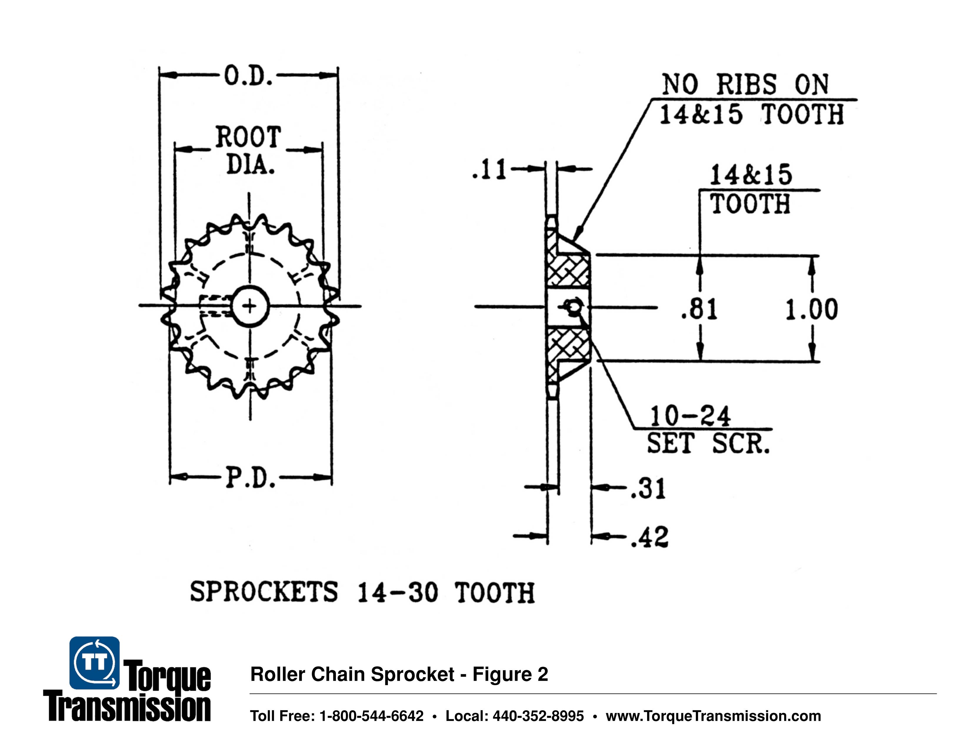 Roller Chain Sprocket Pitch Diameter Chart