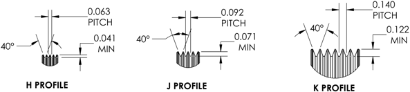 multi v nylon pulleys