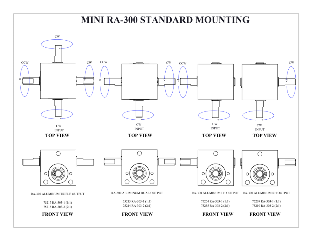 Mini Right Angle Helical Gear Box MODEL RA-202-P1 1:1 Panel 